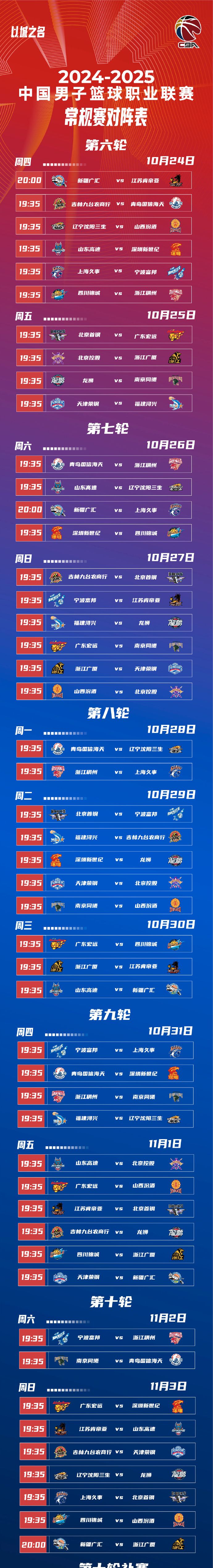 关于CBA常规赛赛程吃紧，马德里竞技今晚主帅复盘，话题不断，团队化学反应显著的信息