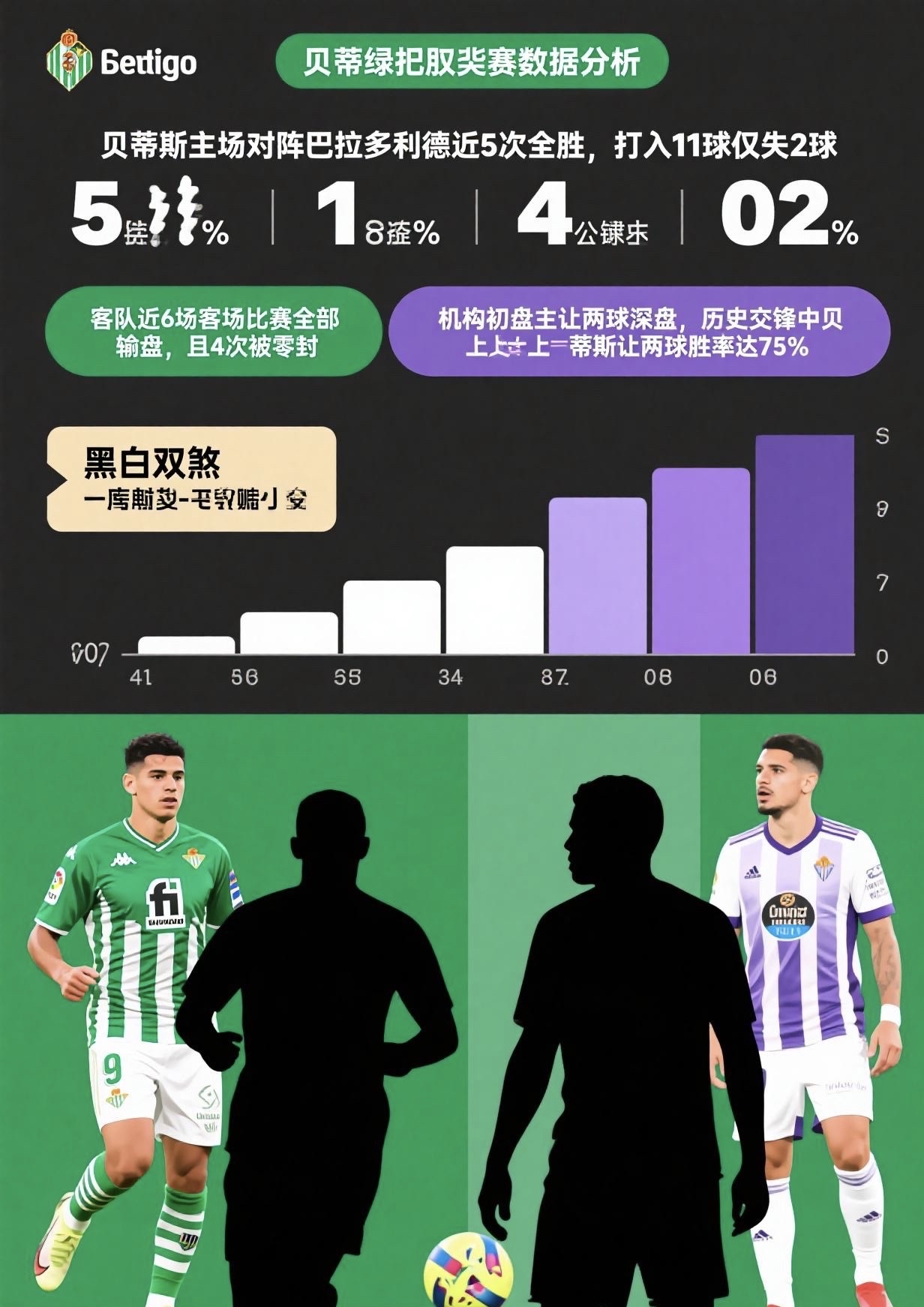 冲刺阶段法甲焦点战,西汉姆调整名单,质疑声仍在,数据趋势出现新变化的简单介绍 冲刺阶段法甲焦点战,西汉姆调整名单,质疑声仍在,数据趋势出现新变化的简单介绍